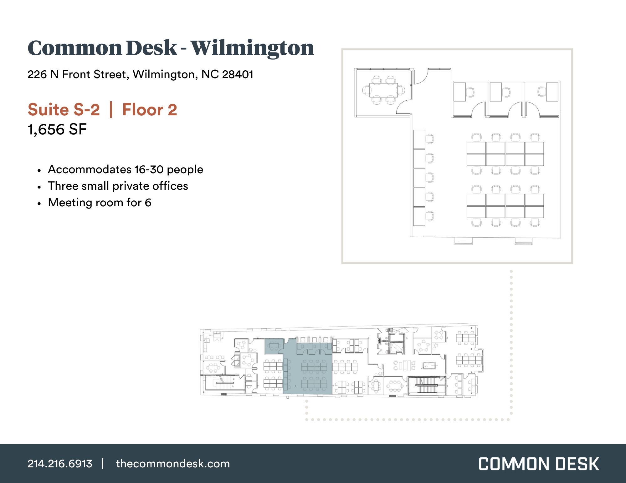 Wilmington Suite 2 Office Suites North Carolina Common Desk   Wilmington S 2 