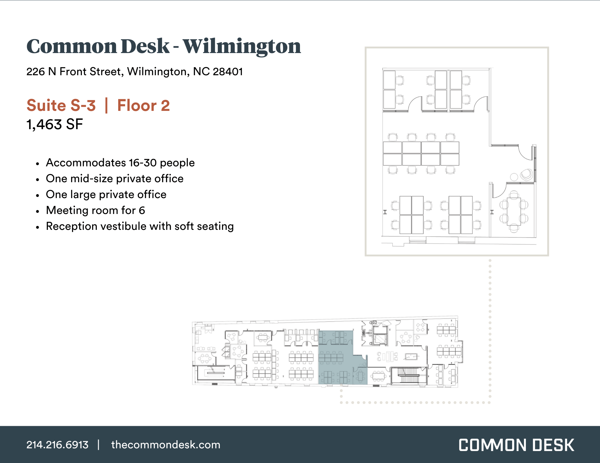 Wilmington Suite 3 Office Suites North Carolina Common Desk